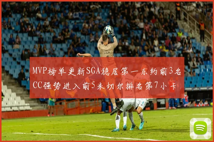 MVP榜单更新SGA稳居第一东约前3名CC强势进入前5米切尔排名第7小卡获提名